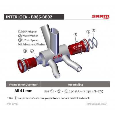 BB86 - BB92 Interlock